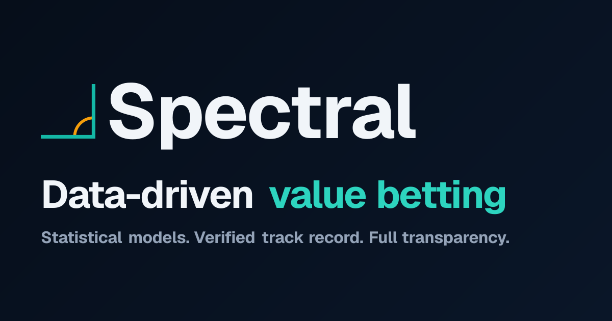 Racing Santander vs RCD Espanyol corners prediction · Spectral